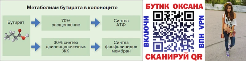 Бутират 99%  хочу   Новошахтинск 